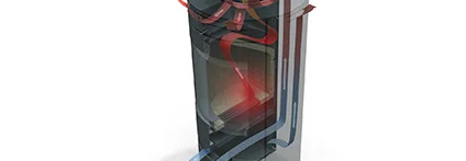 Darstellung der Wärmeverteilung in einem Kaminofen